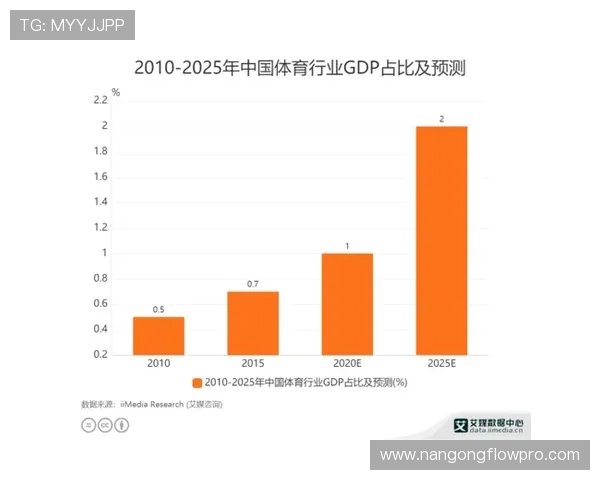 基于数据驱动的竞技体育技术动作优化与实战应用分析